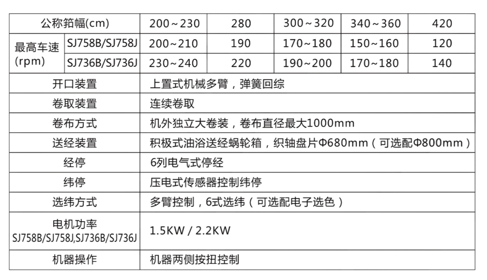 1777019494.png 纺机集团宣传册2-2 - 副本.png